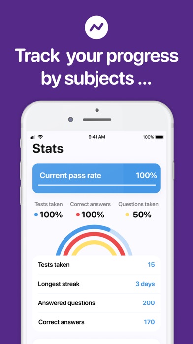 PHR Human Resources Prep screenshot 3