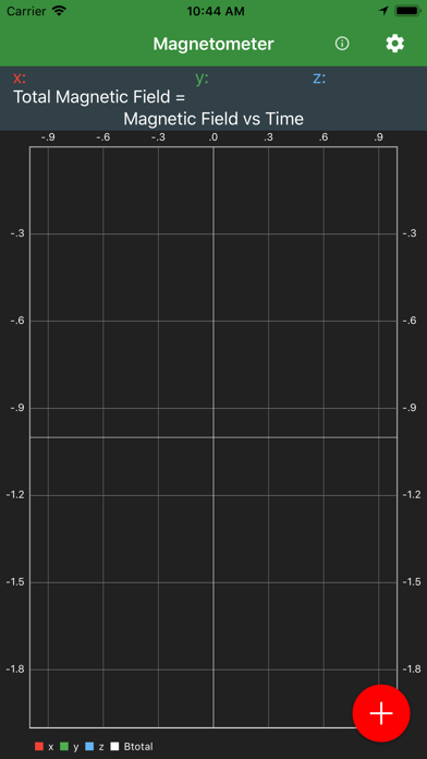 Physics Toolbox Magnetometer screenshot 1