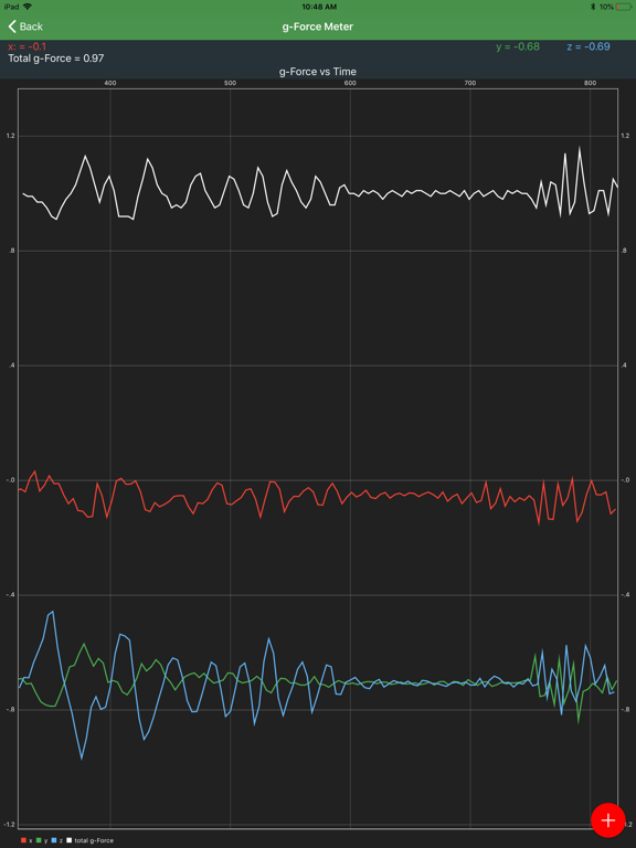 Physics Toolbox Sensor Suite screenshot 2