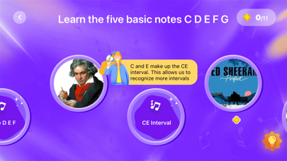 Piano Buddy - Easy Learning screenshot 1