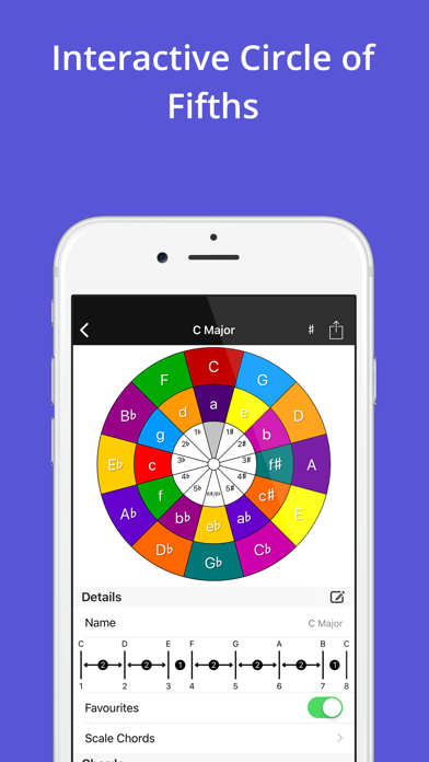 Piano Companion: Chords,Scales screenshot 3