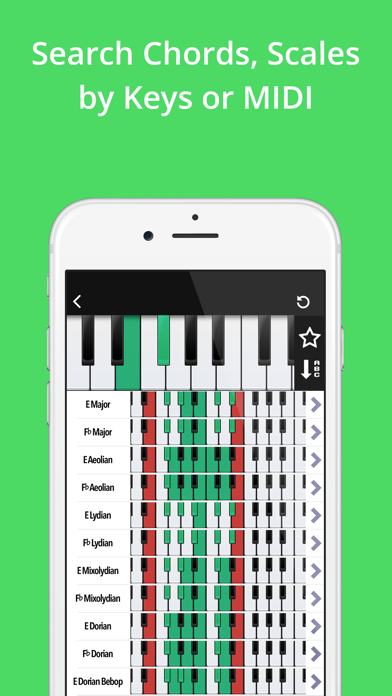 Piano Companion: Chords,Scales screenshot 4