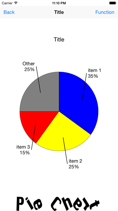 PieChart screenshot 2