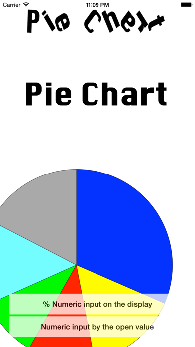 PieChart screenshot 5