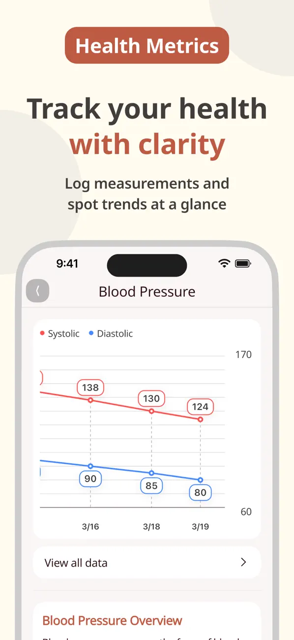 Mewdicate: Pill Reminder screenshot 3