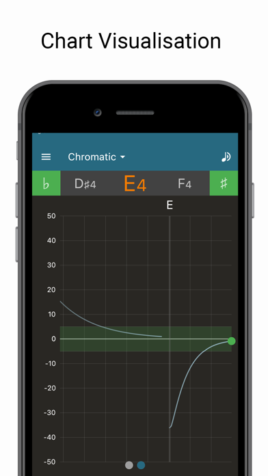 Pitched Tuner - Tuning App screenshot 1