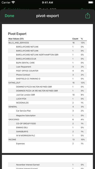 Pivot App screenshot 1