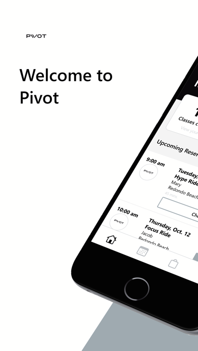Pivot Cycle & Strength screenshot 6