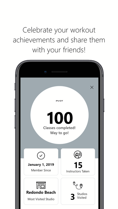 Pivot Cycle & Strength screenshot 1