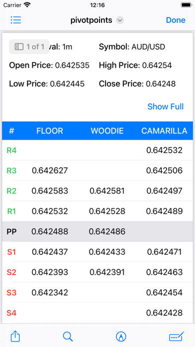 Pivot Point Calculator screenshot 1