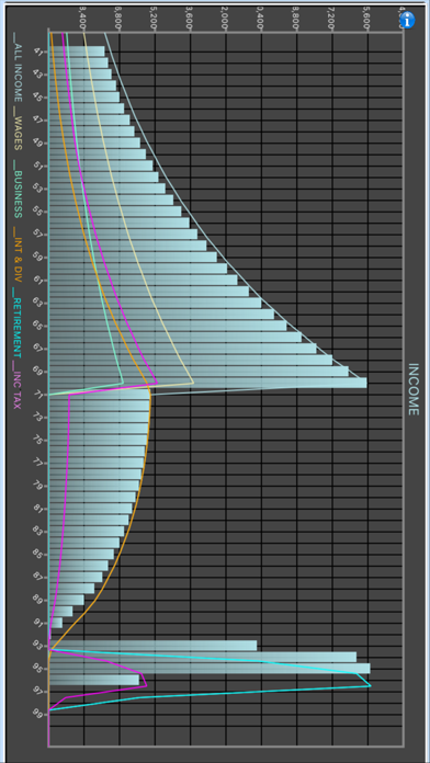 PlanMode: Retirement Planner screenshot 2