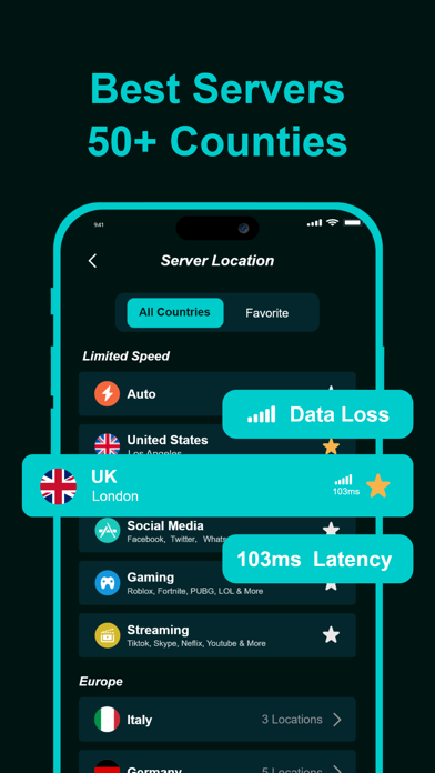 Plato VPN Super:Fast VPN Proxy screenshot 2