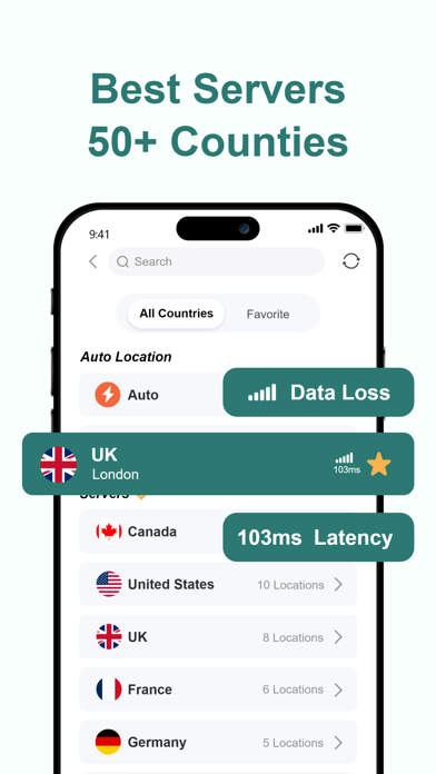PlatoVPN: Super VPN Fast Proxy screenshot 1