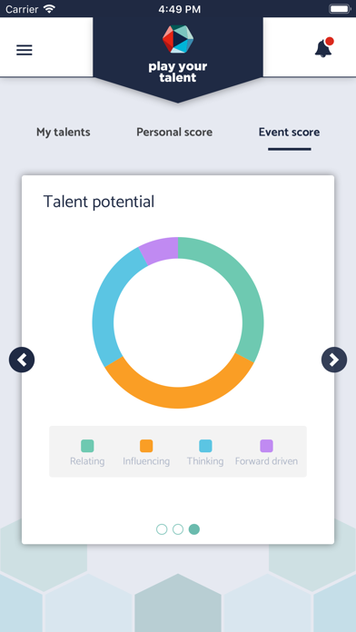 Play Your Talent screenshot 1