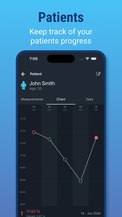 Plixi - Fat Calculator screenshot 2