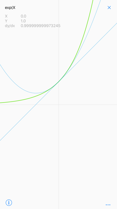 Plottron screenshot 5