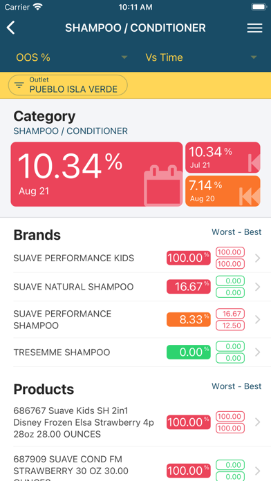 PMR IntelliShelf screenshot 4