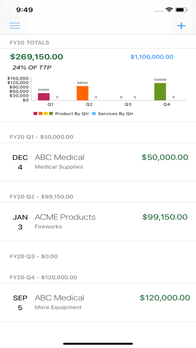 Pocket Manager SW screenshot 4