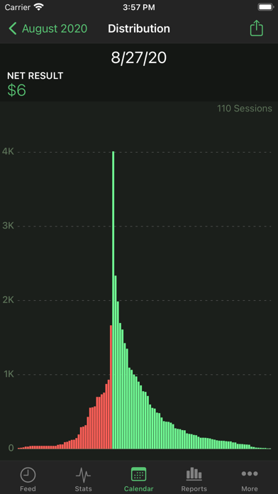 Poker Analytics 6 - Tracker screenshot 1