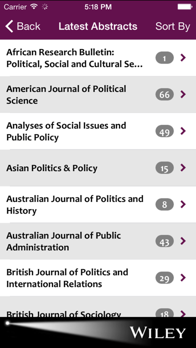 Politics & Government Spotlight screenshot 4