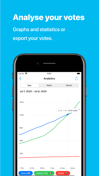 Pollie: Create Polls screenshot 1