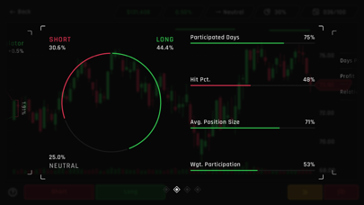 Poltergeist: Trading Simulator screenshot 2