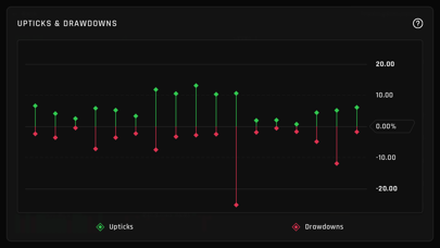 Poltergeist: Trading Simulator screenshot 1