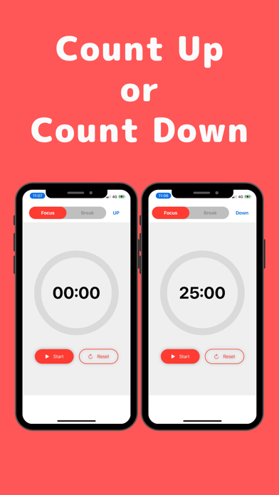 Pomodoro Technique -Simple- screenshot 1