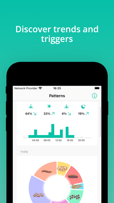Poo Patrol - Poop Tracker screenshot 3