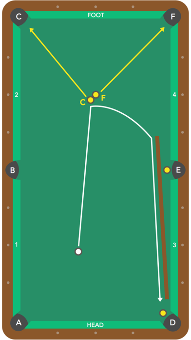 Pool Trick Shot Diagrams screenshot 1