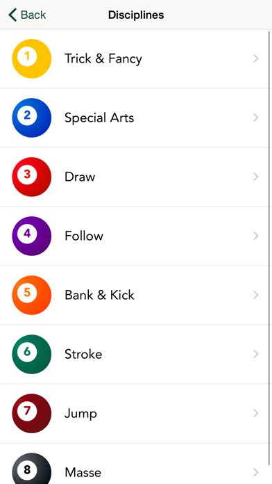 Pool Trick Shot Diagrams screenshot 4