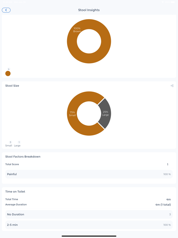 Poop Tracker- Stool,IBS,Crohns screenshot 9