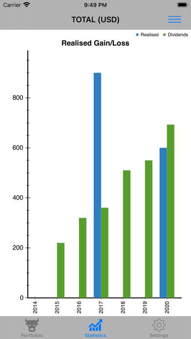 Portfolio - Monitor Stocks screenshot 1