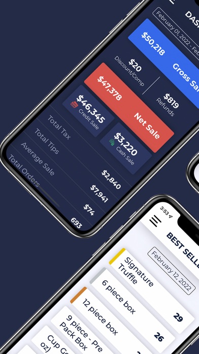 POS Analytics (Point of Sale) screenshot 2
