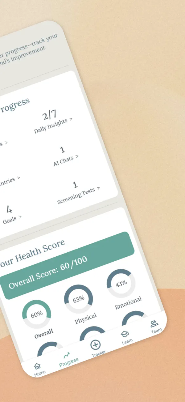 Postpartum Journey screenshot 5