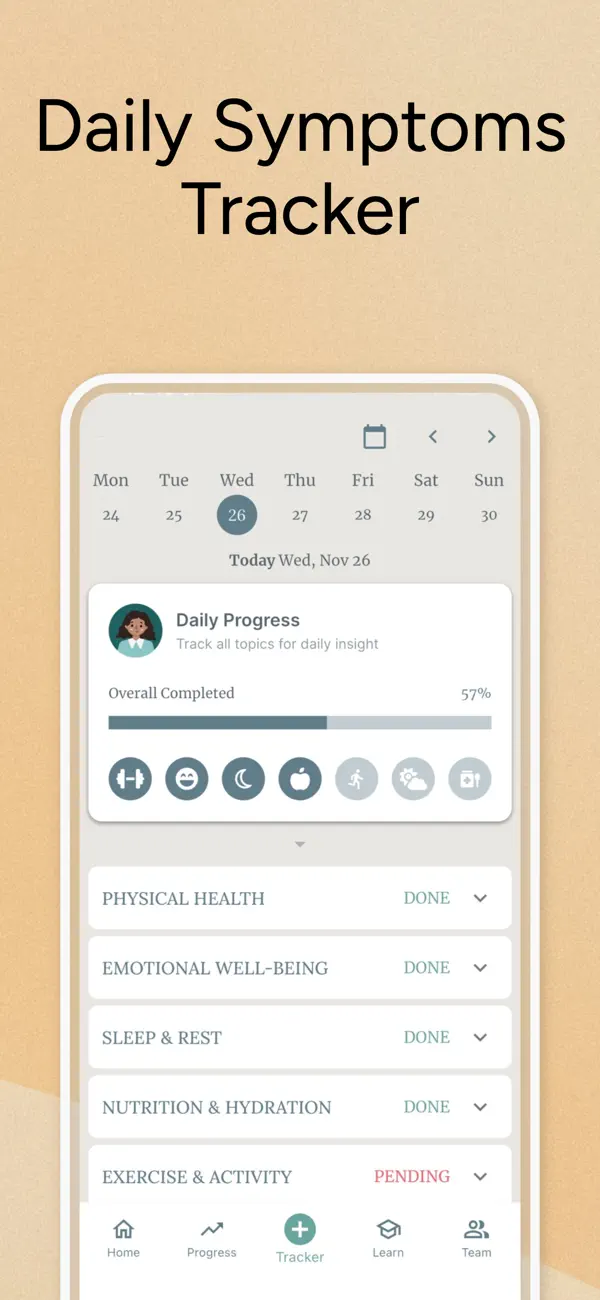 Postpartum Journey screenshot 2