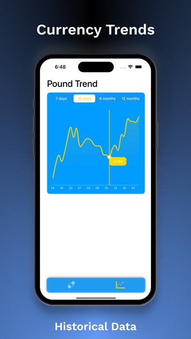 Pound Mate: Currency Converter screenshot 4