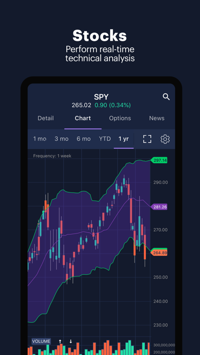 Power E*TRADE-Advanced Trading screenshot 2