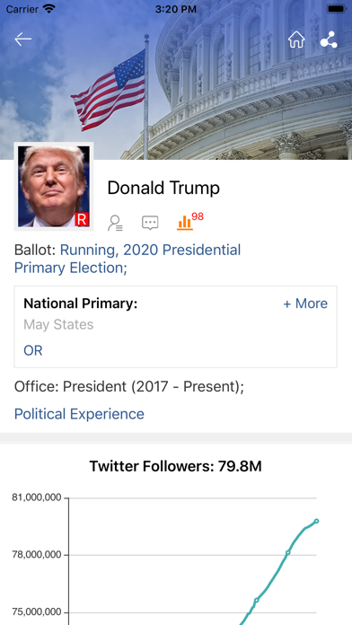 Power Voter screenshot 4