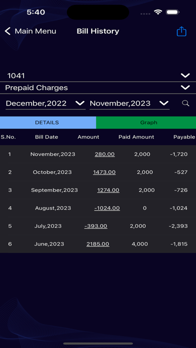 Power Welfare Organization screenshot 3