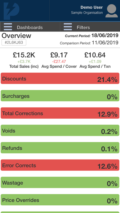 PowerEPOS Insights screenshot 5