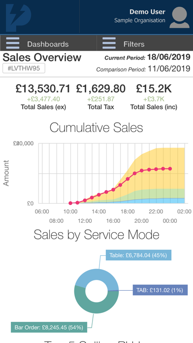 PowerEPOS Insights screenshot 4