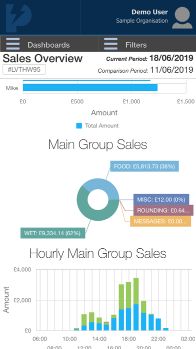 PowerEPOS Insights screenshot 3