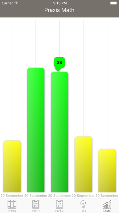 Praxis Math Tests screenshot 1