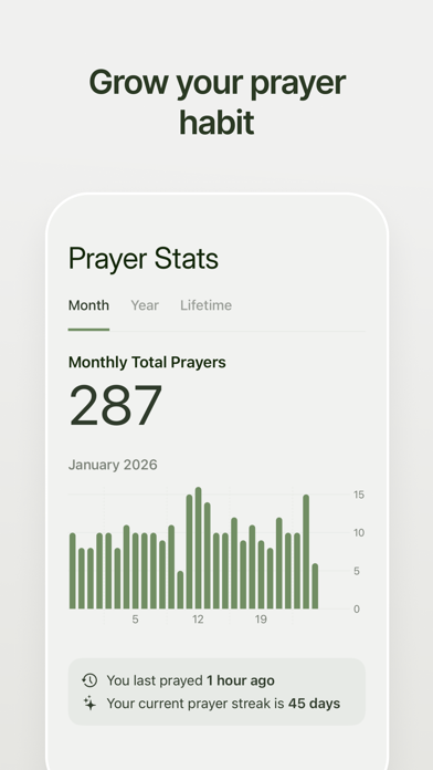 Prayminder screenshot 3