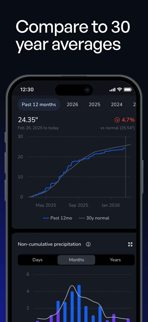 Precip - Rain, Snow & Weather screenshot 2