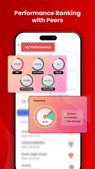 Prep Zone Academy screenshot 2