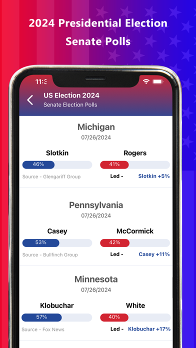 Presidential & US Election App screenshot 1