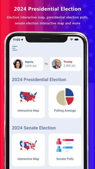 Presidential & US Election App screenshot 5