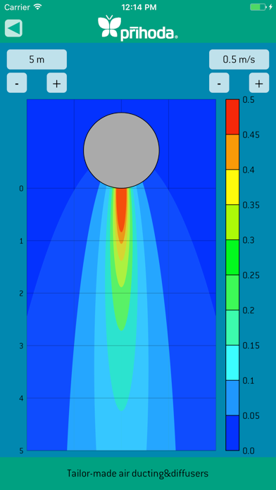 Prihoda screenshot 1